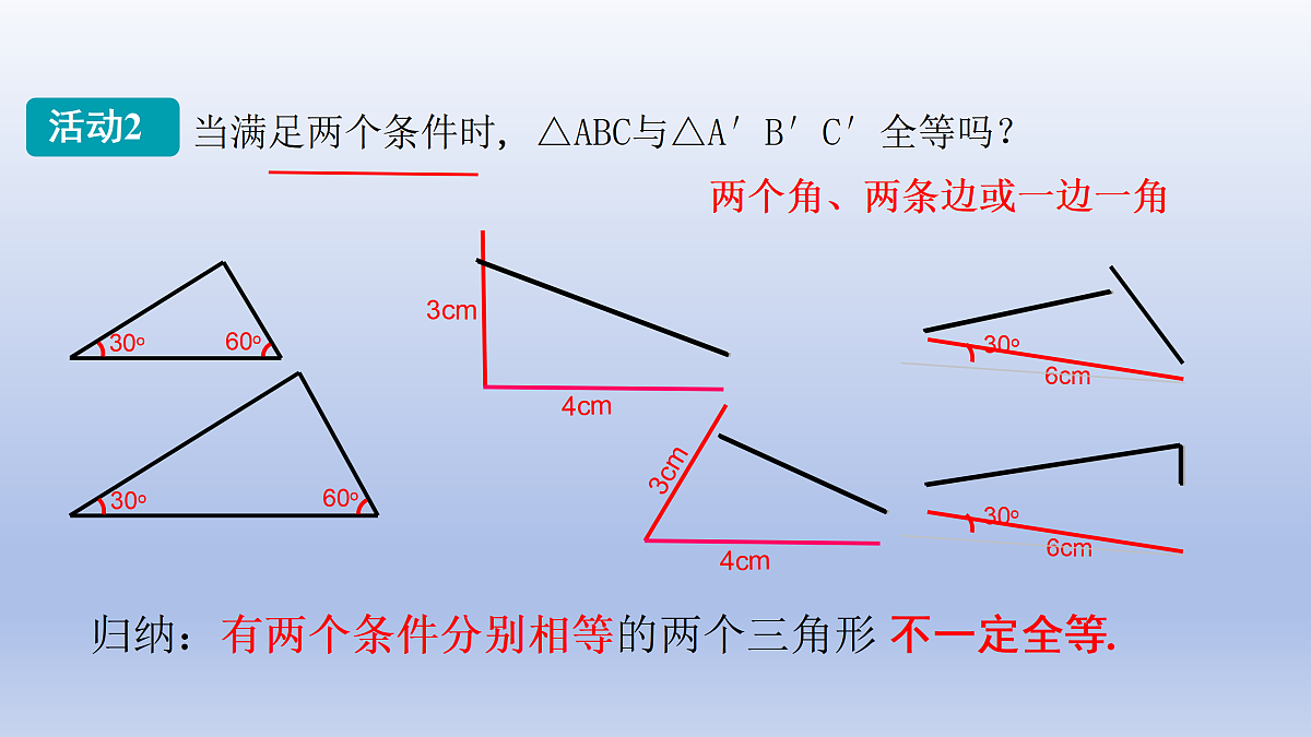 17486809第7页