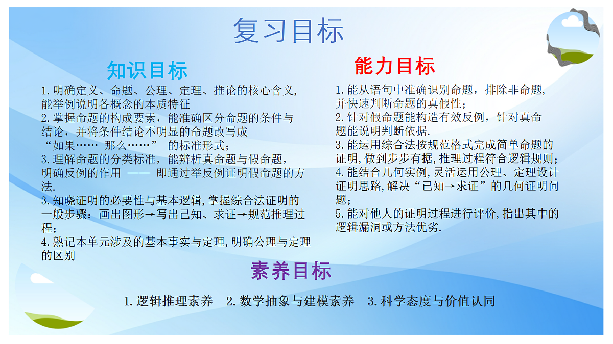 17486811第3页
