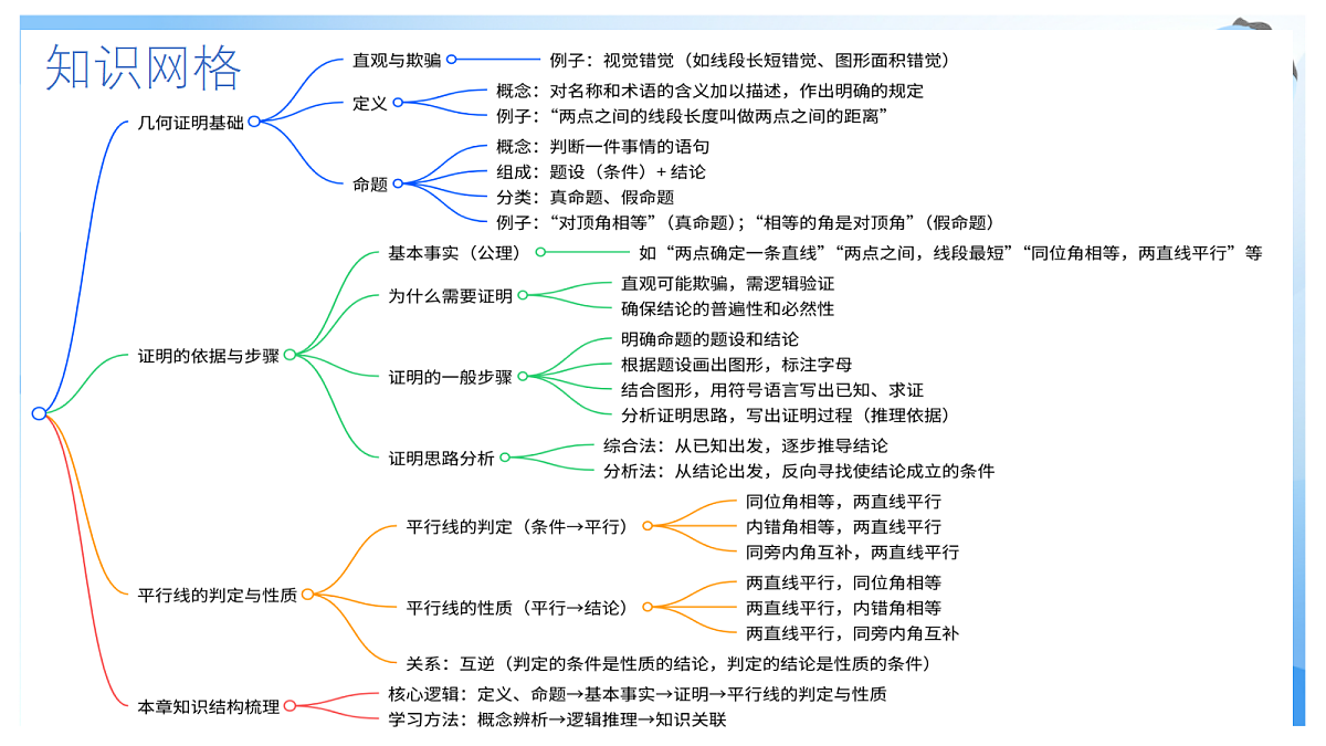 17486811第5页