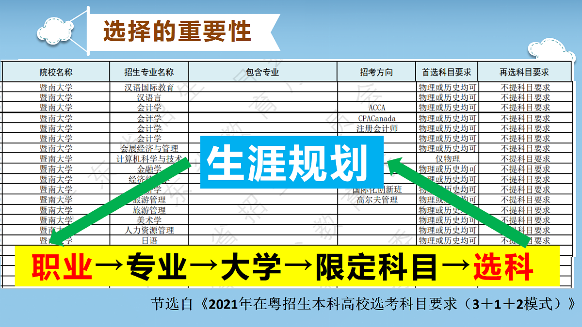 17486963第5页