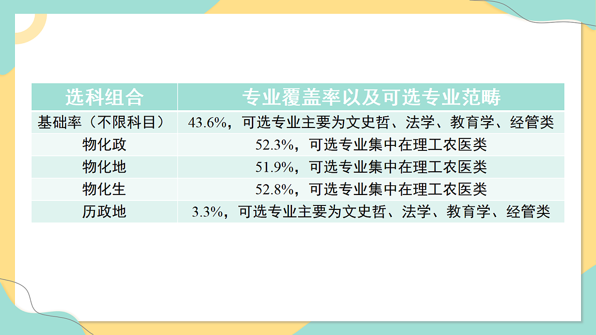 17486964第8页