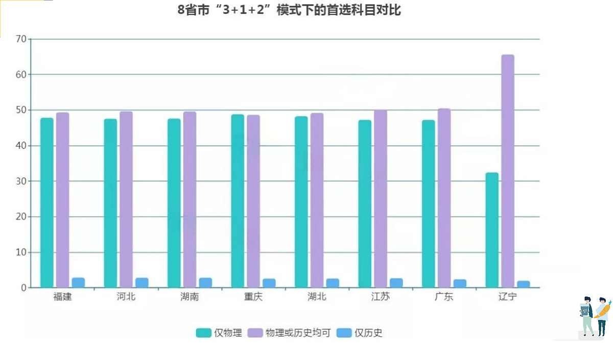 17486966第3页