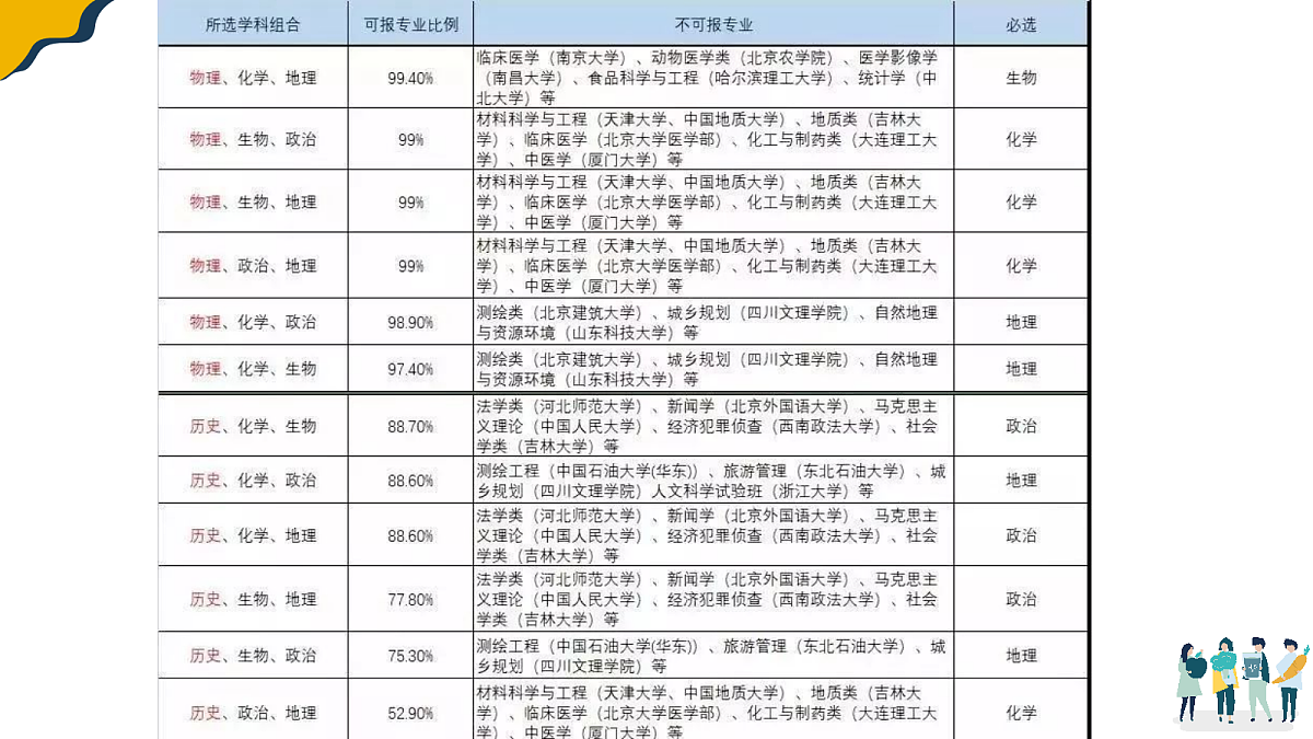 17486966第6页
