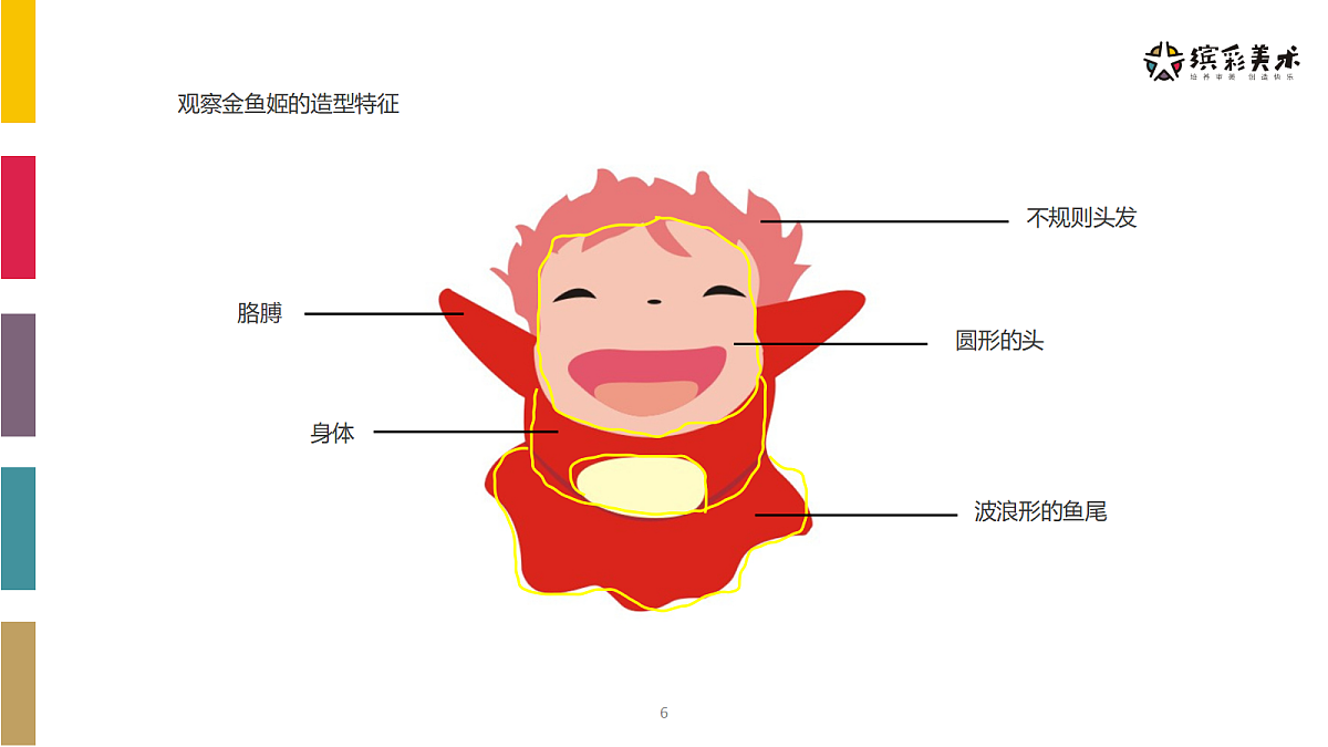 17486975第6页