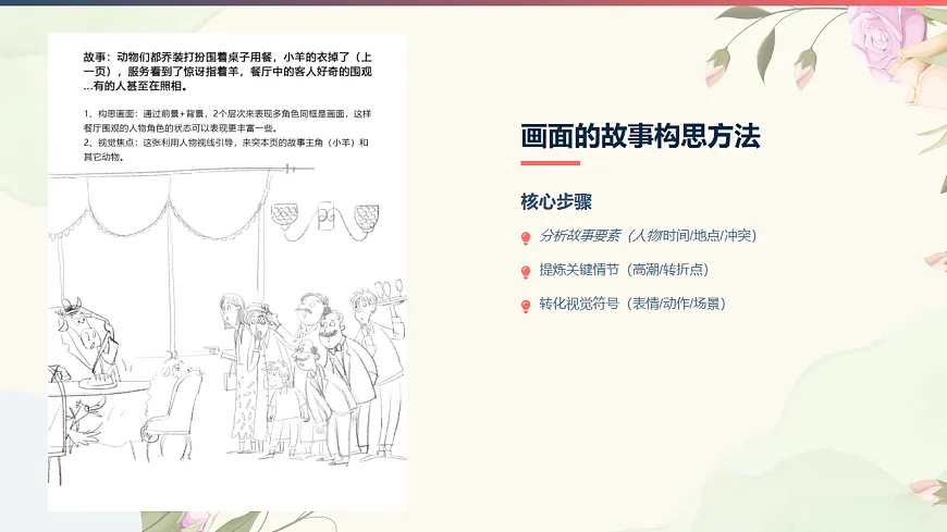 单幅画故事.pptx第7页