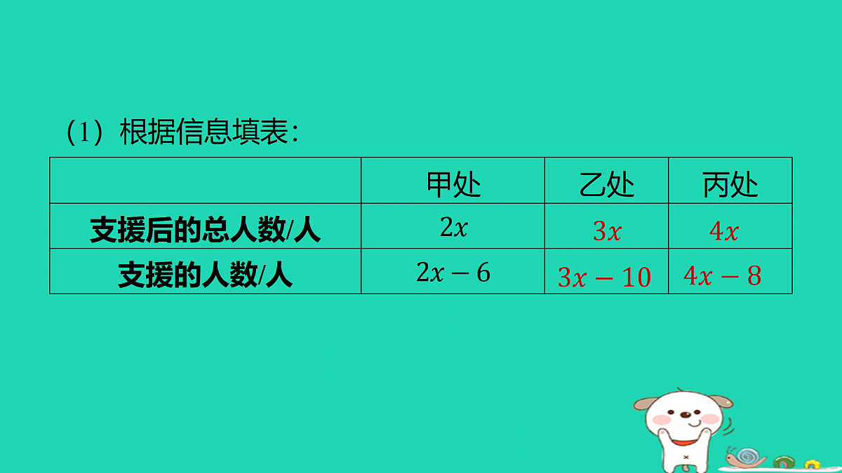 17487499第5页