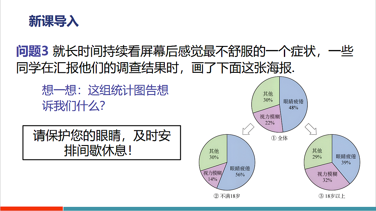 14.2.2 扇形统计图第2页