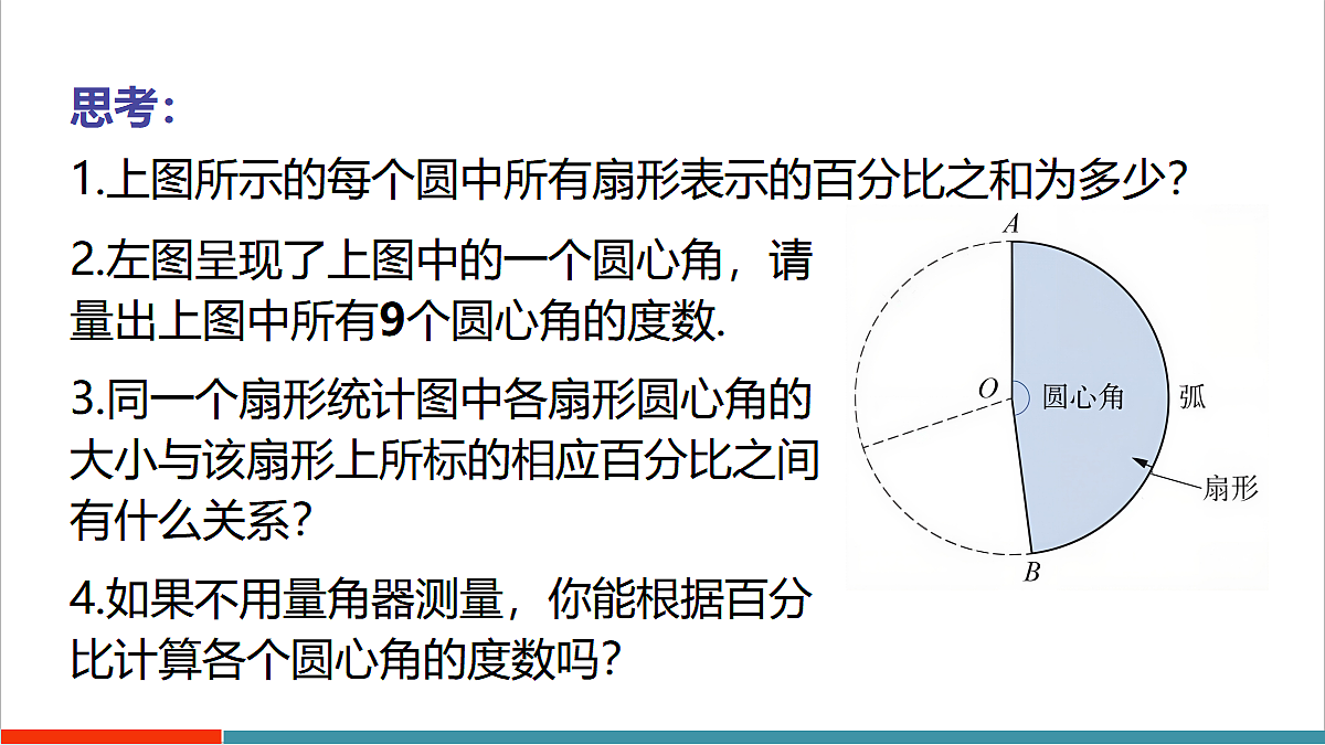 14.2.2 扇形统计图第4页