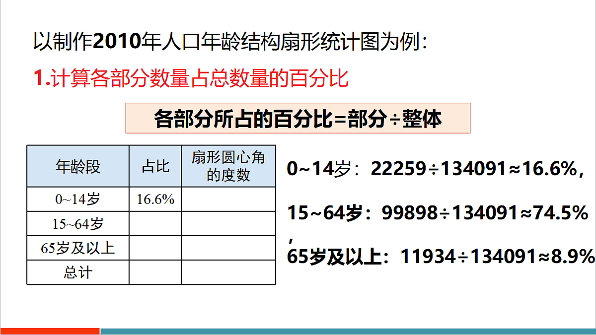 14.2.2 扇形统计图第8页