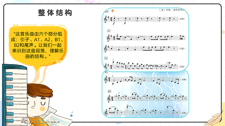 2.3雷鸣电闪波尔卡第8页