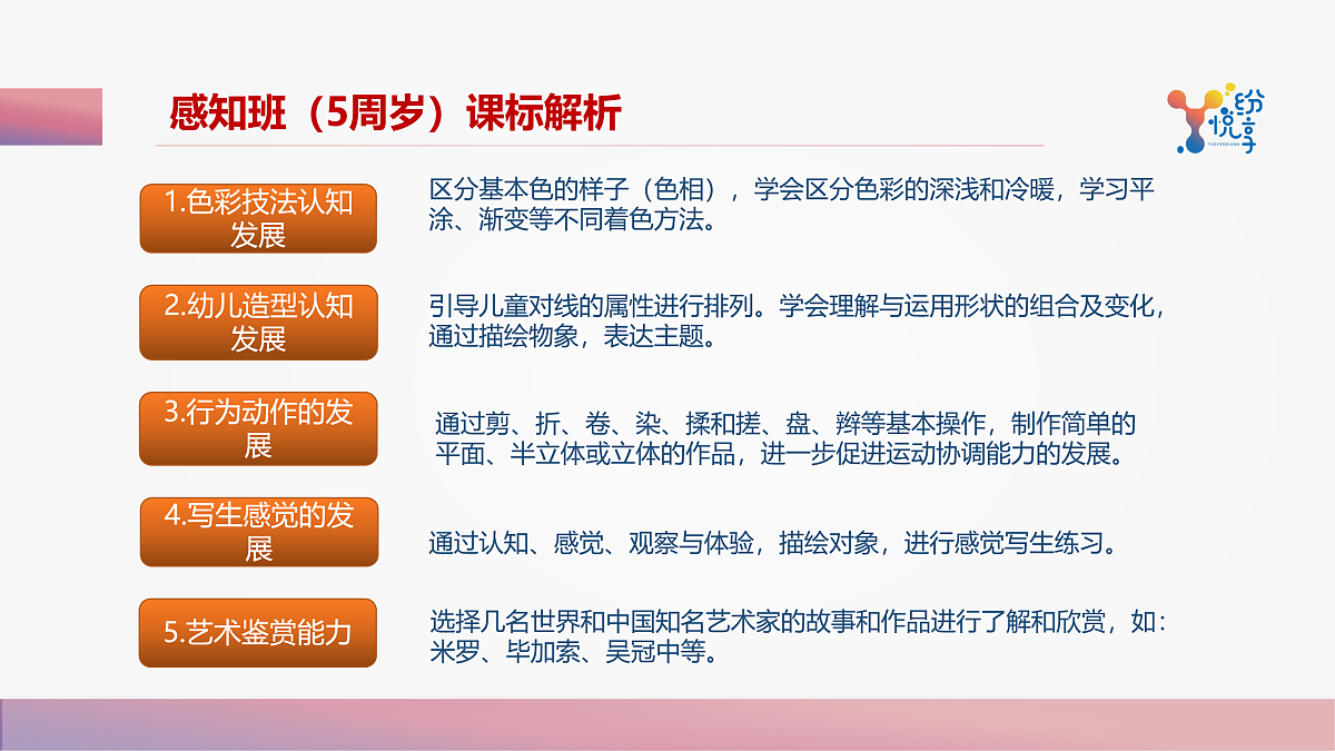 17488113第2页