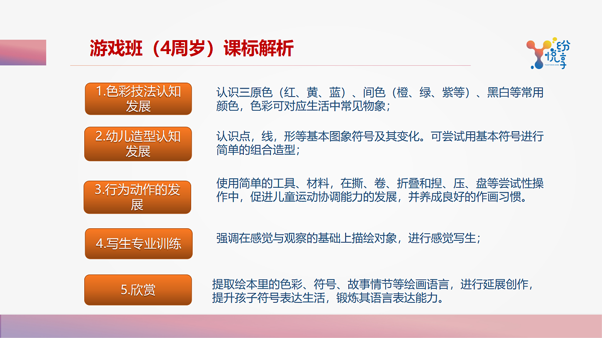 17488122第2页