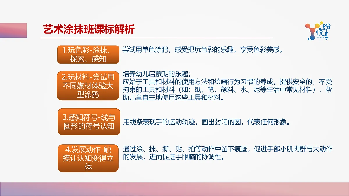 17488123第2页