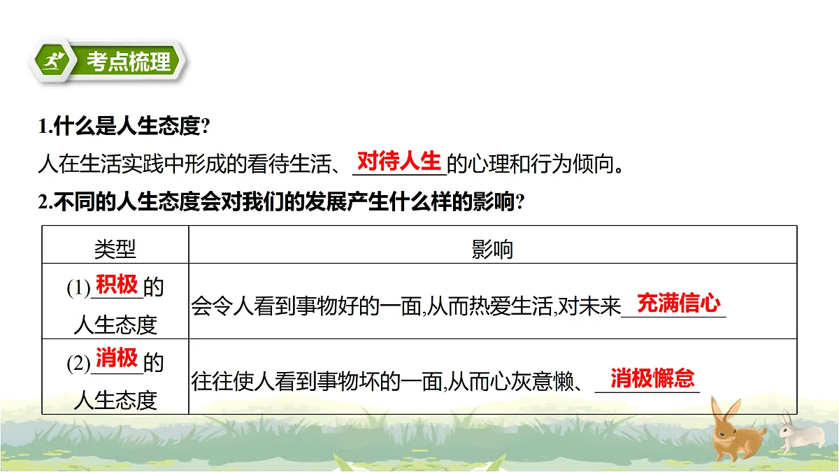 17488297第2页