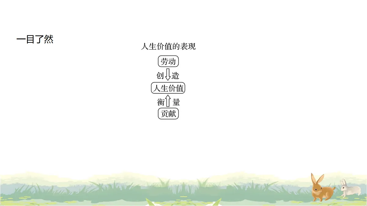 17488298第6页