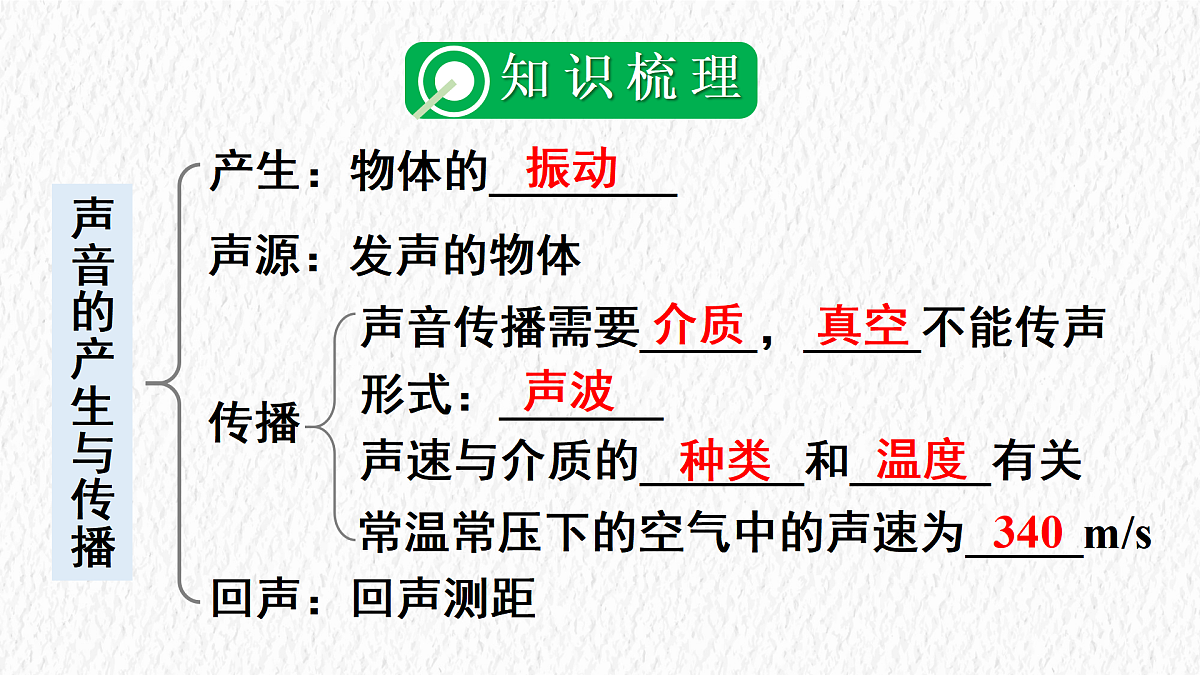 17488302第2页