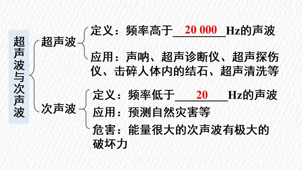 17488302第4页