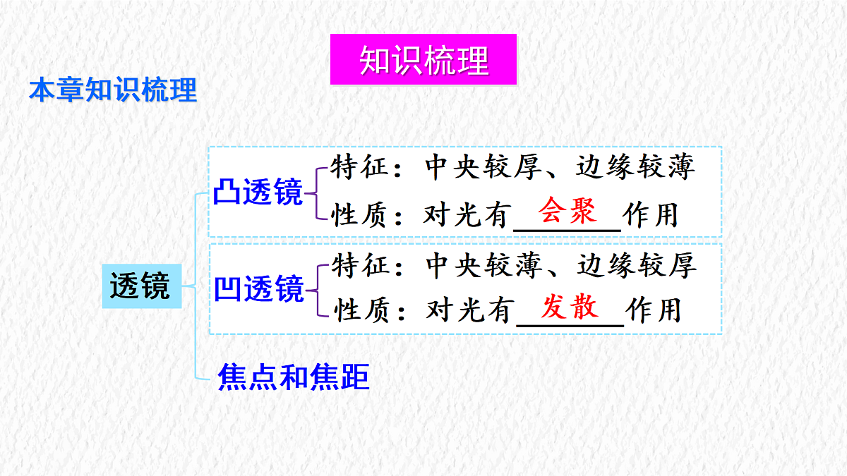 17488304第2页