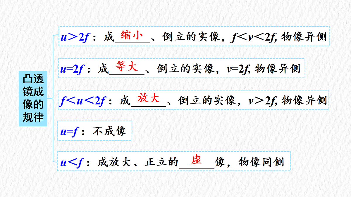 17488304第3页
