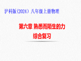 沪科版(2024）八年级上册物理第六章 熟悉而陌生的力 综合复习课件