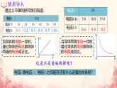 17.2 欧姆定律 课件 2025-2026学年人教版物理九年级全一册
