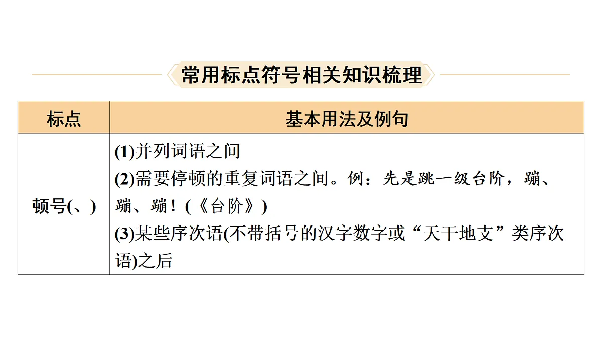 17489405第2页