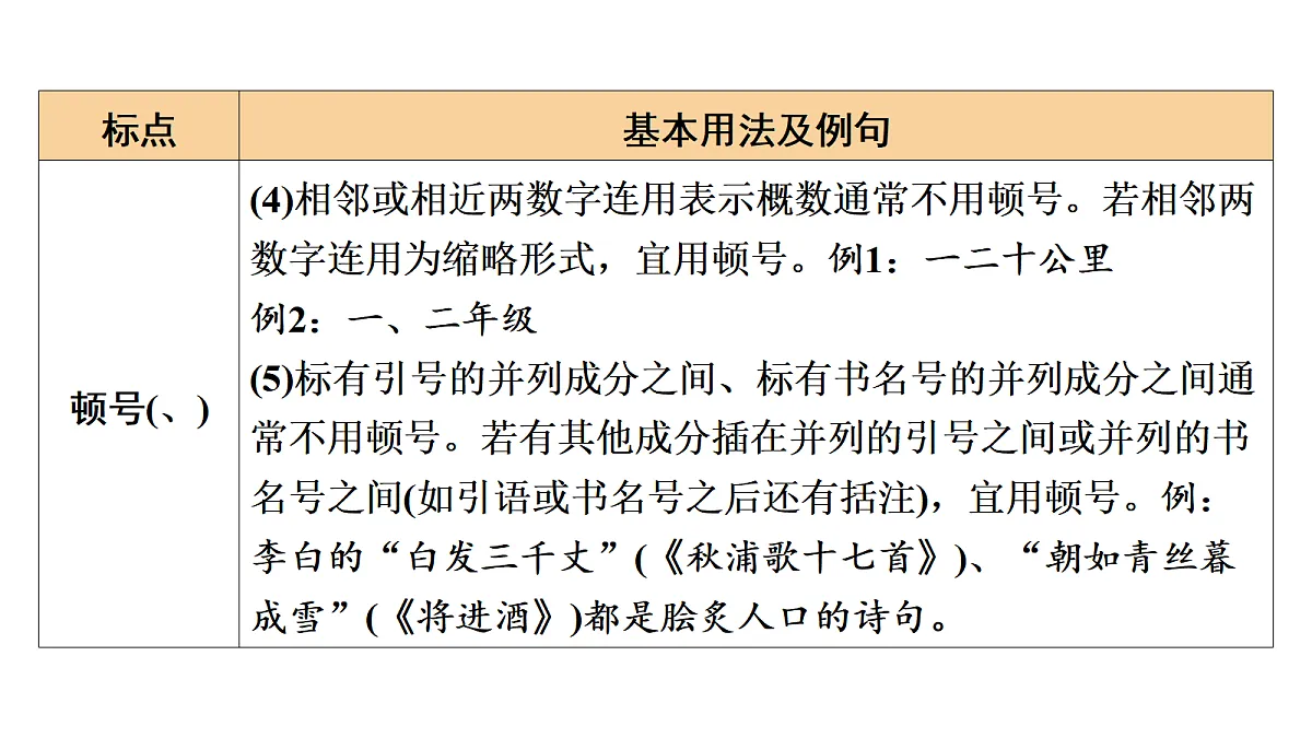 17489405第3页