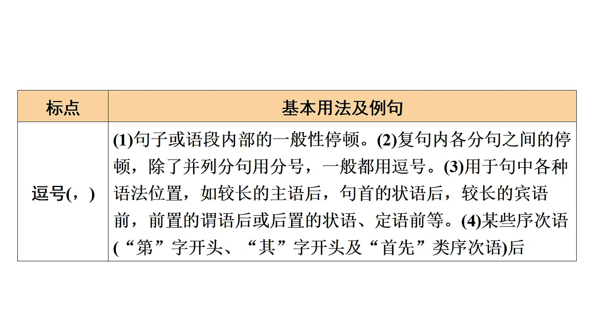 17489405第4页