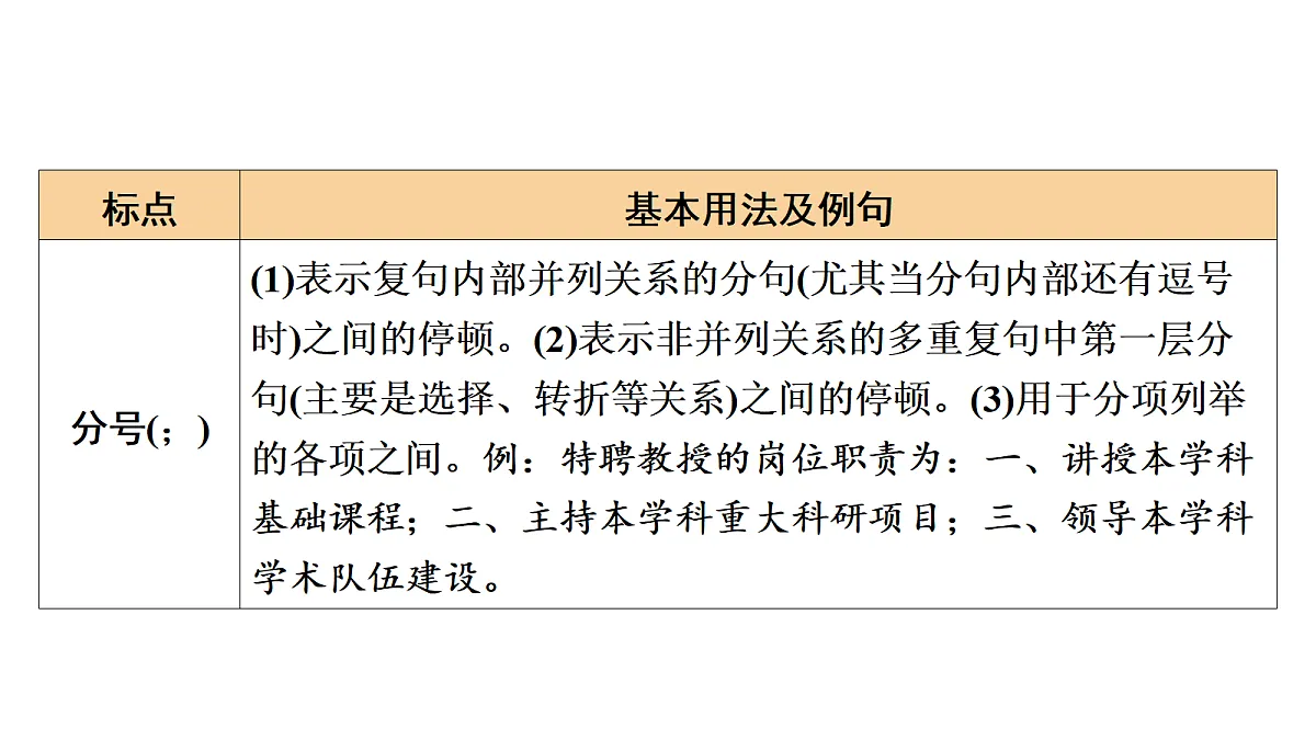 17489405第5页