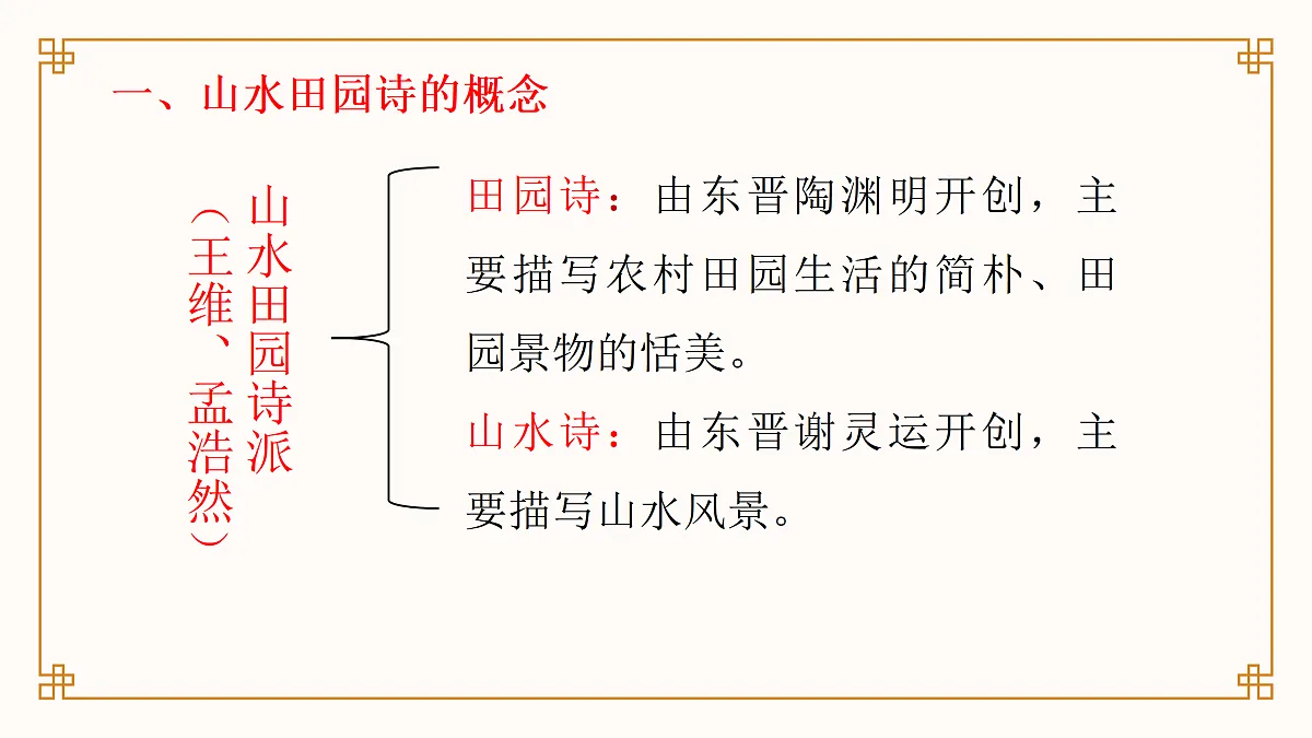 17489476第2页