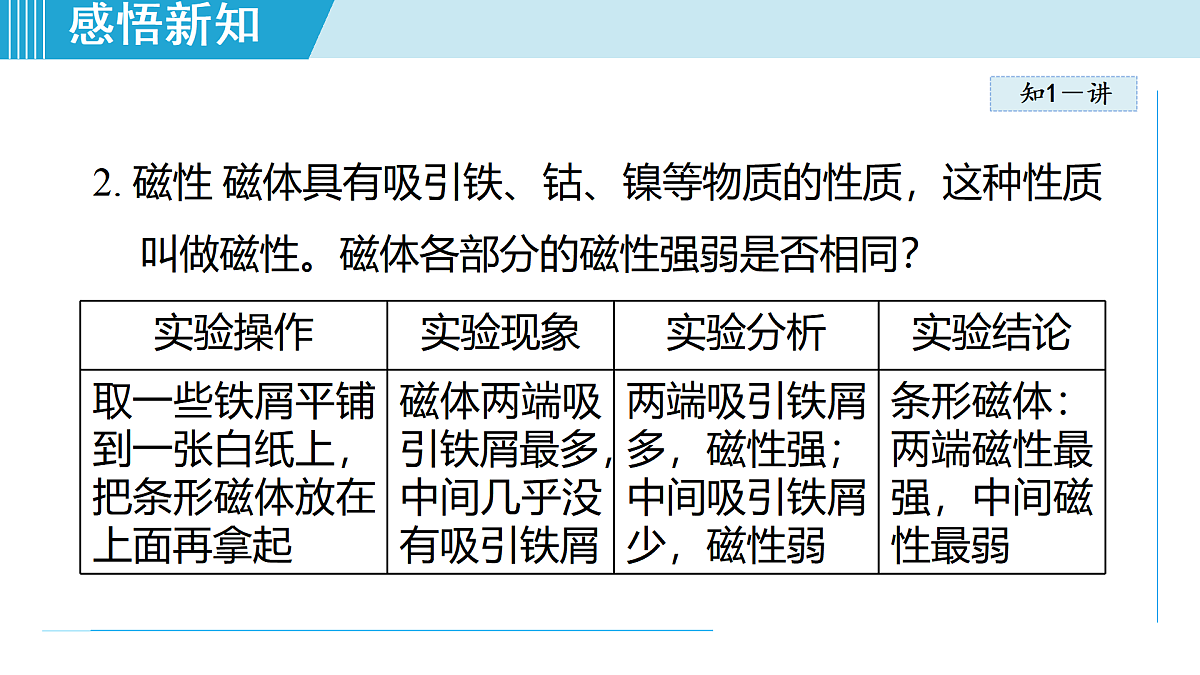 17490770第4页