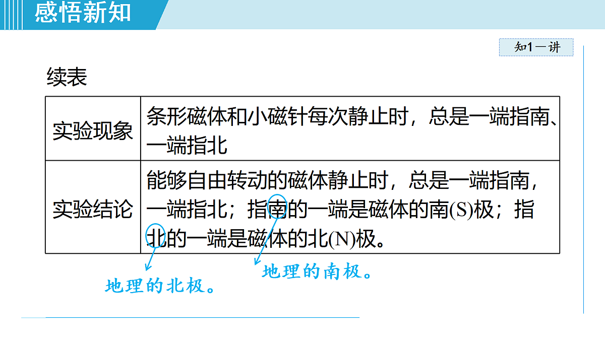 17490770第8页
