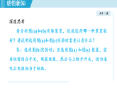 17.2 电动机转动的原理（课件）2025-2026学年物理沪粤版（2024）九年级下册