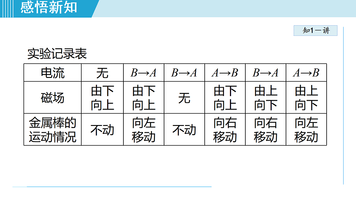 17490775第7页
