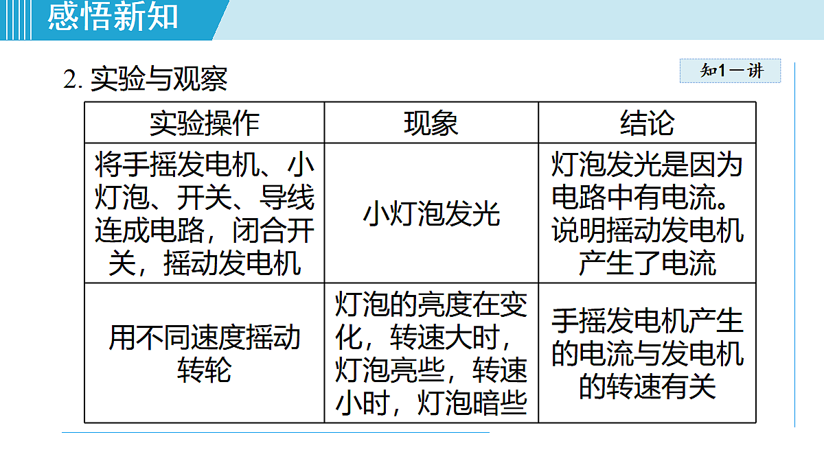 17490776第4页