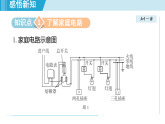 18.1 家庭电路（课件）2025-2026学年物理沪粤版（2024）九年级下册