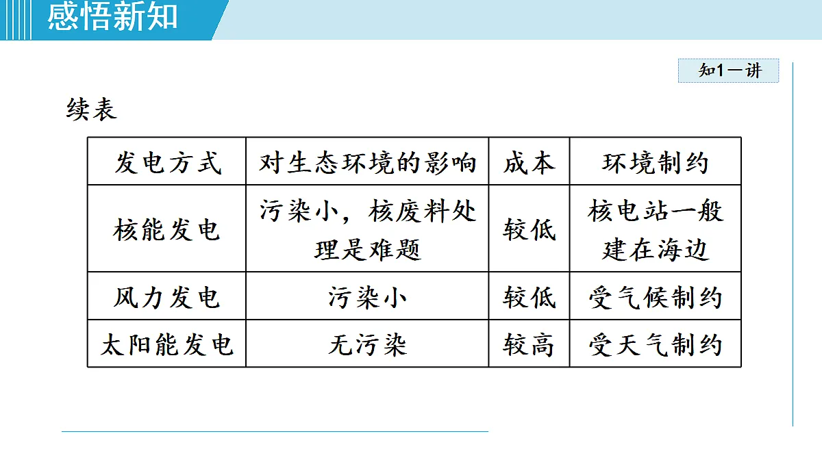 17490779第7页