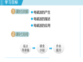 19.1 电磁波（课件）2025-2026学年物理沪粤版（2024）九年级下册