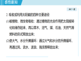 20.2 开发新能源（课件）2025-2026学年物理沪粤版（2024）九年级下册