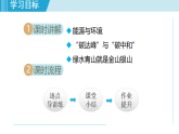20.4 能源、环境与可持续发展（课件）2025-2026学年物理沪粤版（2024）九年级下册