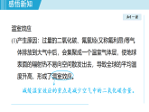 20.4 能源、环境与可持续发展（课件）2025-2026学年物理沪粤版（2024）九年级下册
