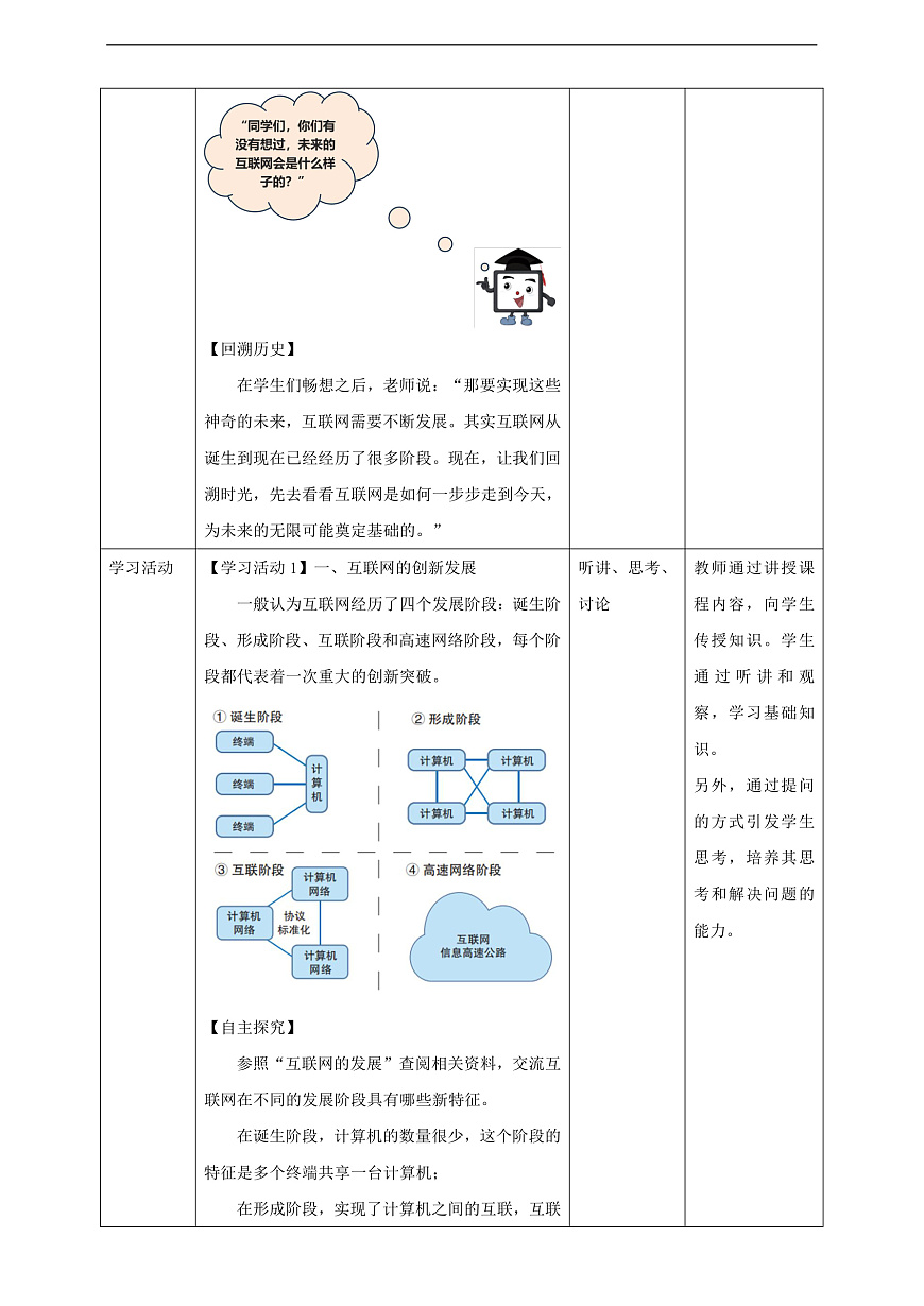 第1课 互联网发展靠创新 教学设计第2页