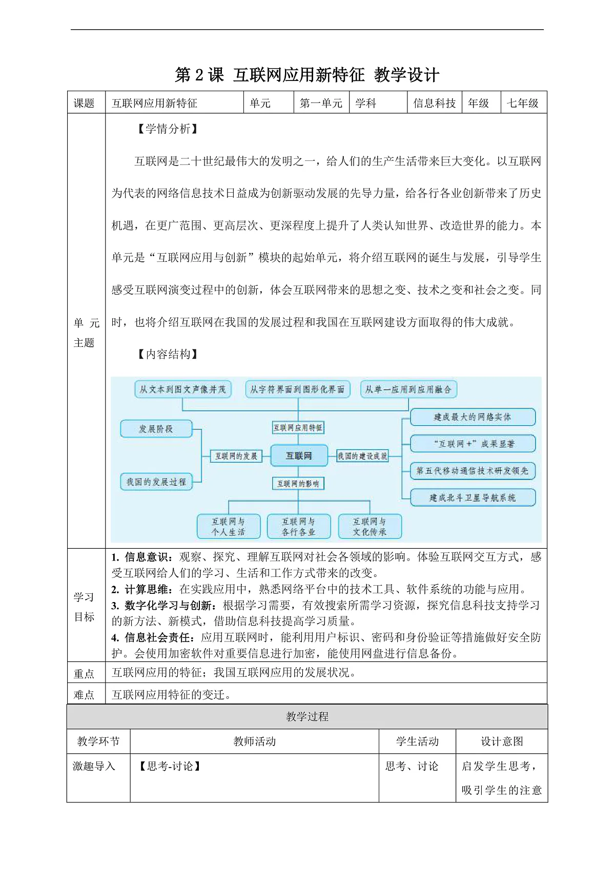 第2课 互联网应用新特征 教学设计第1页