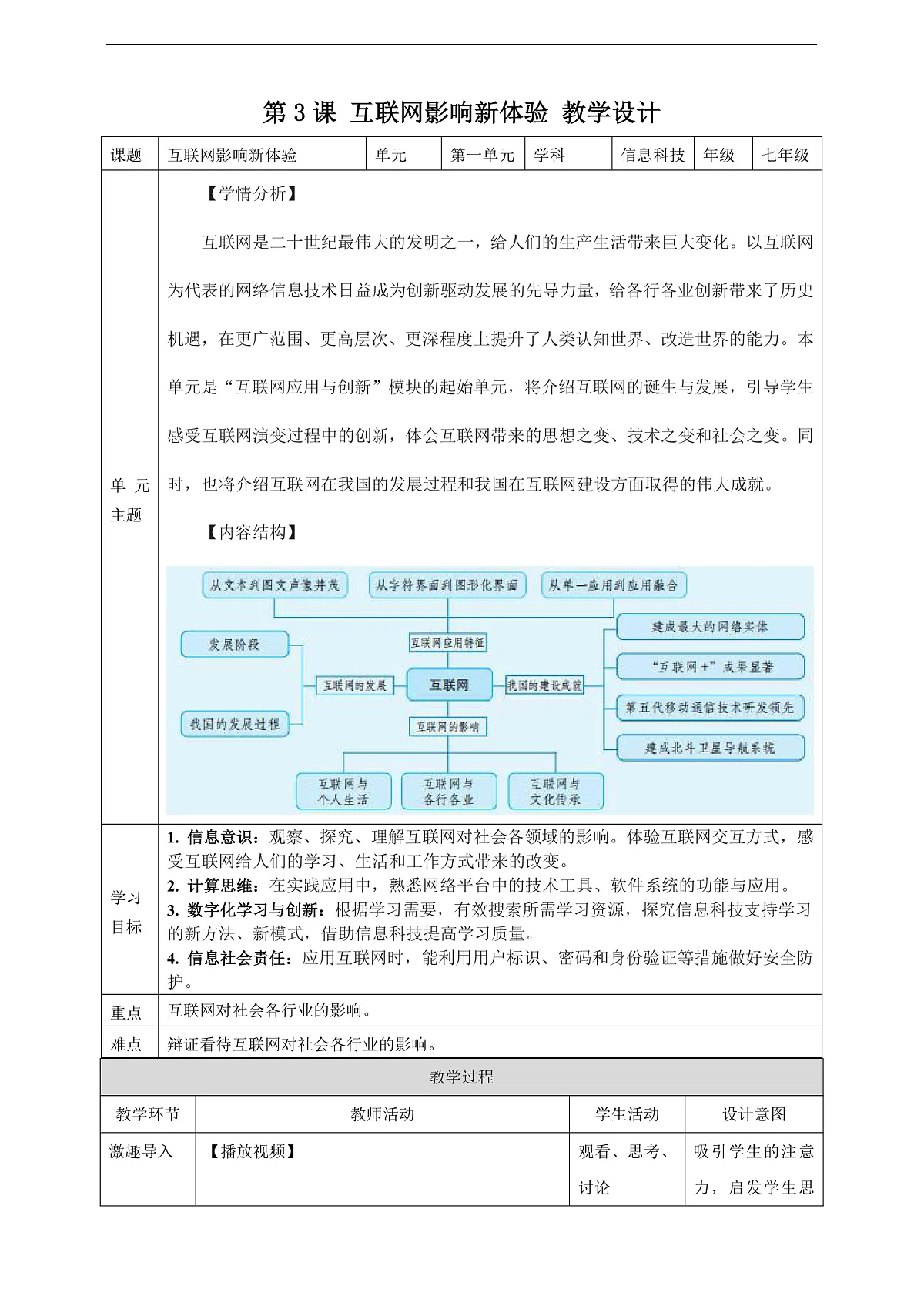 第3课 互联网影响新体验 教学设计第1页