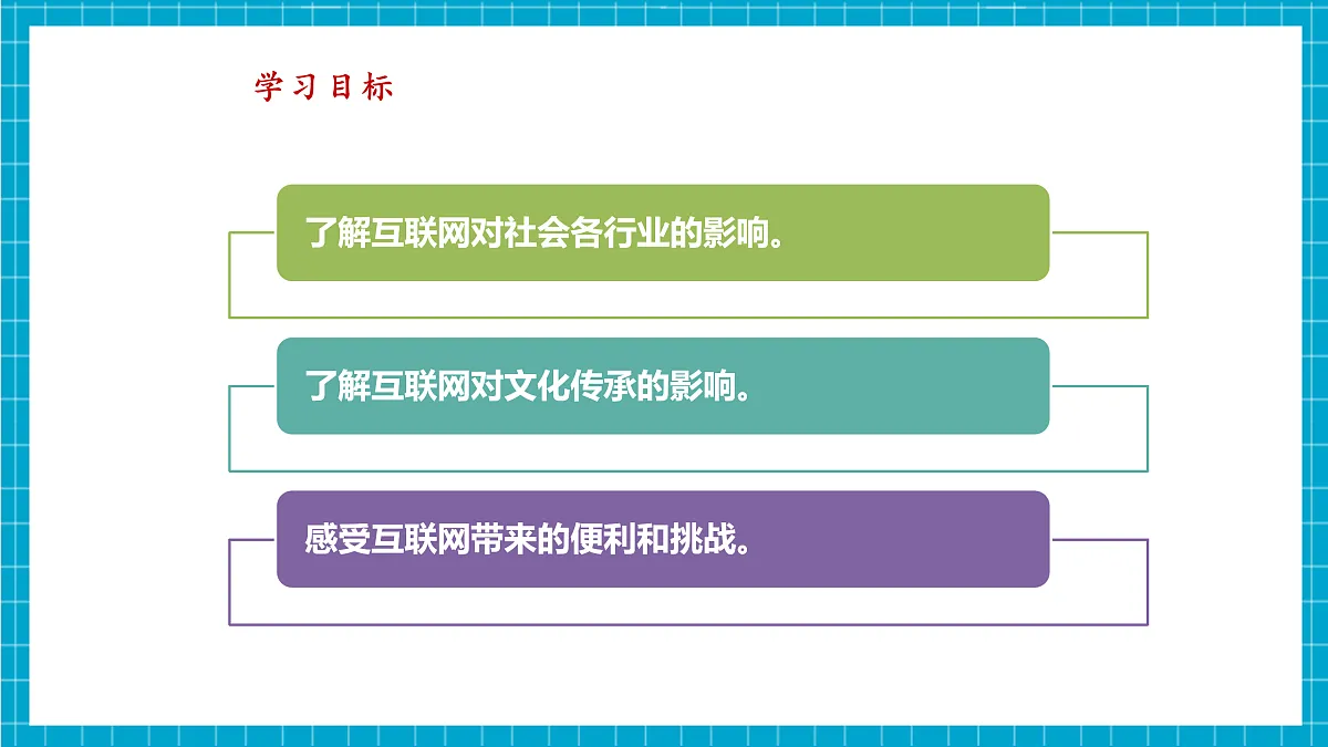 第3课 互联网影响新体验 教学课件第3页