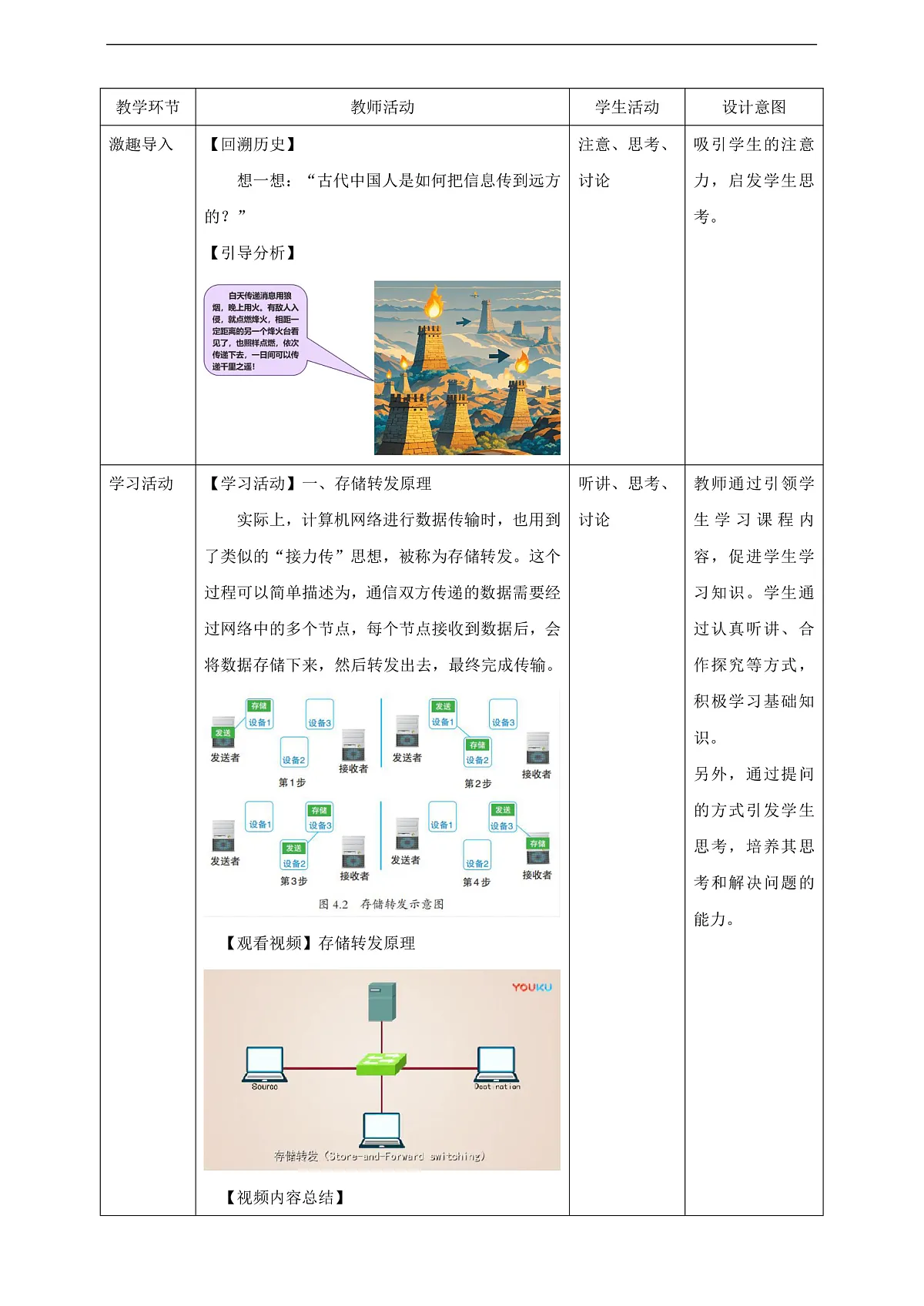 第4课 数据分包灵活传 教学设计第2页
