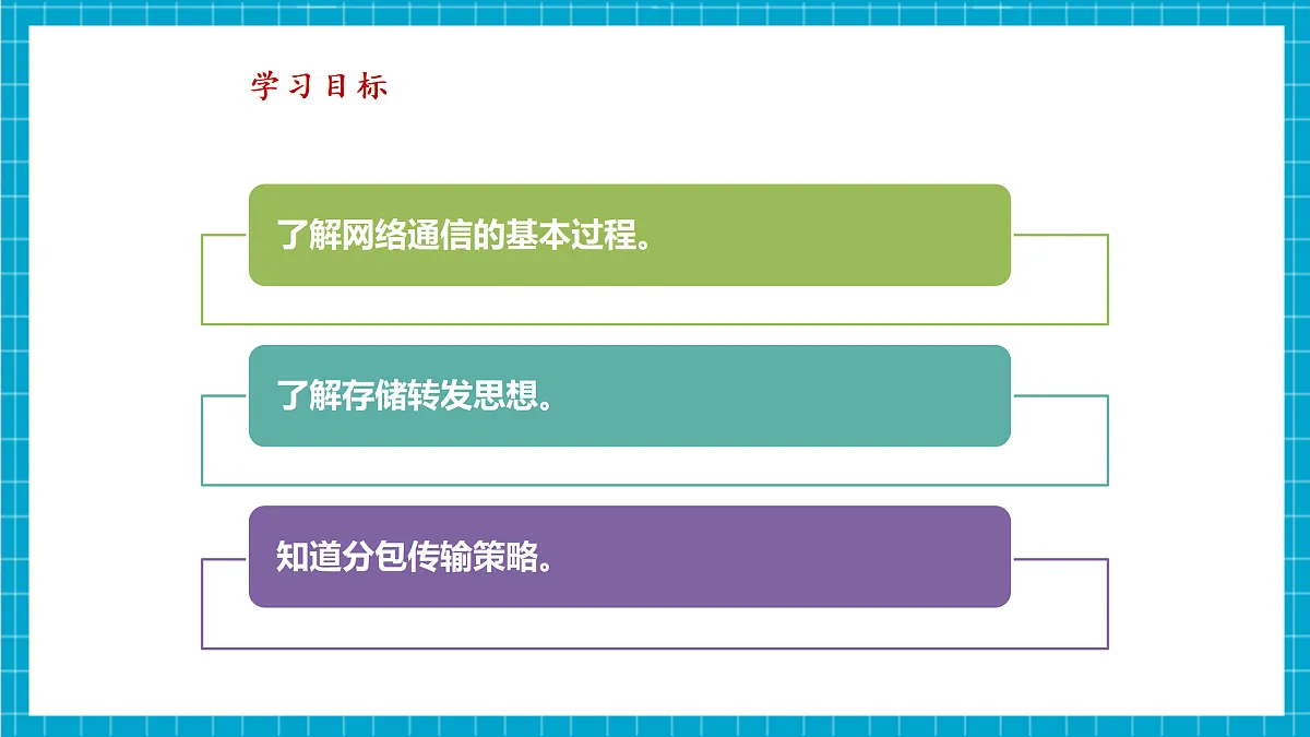 第4课 数据分包灵活传 教学课件第3页