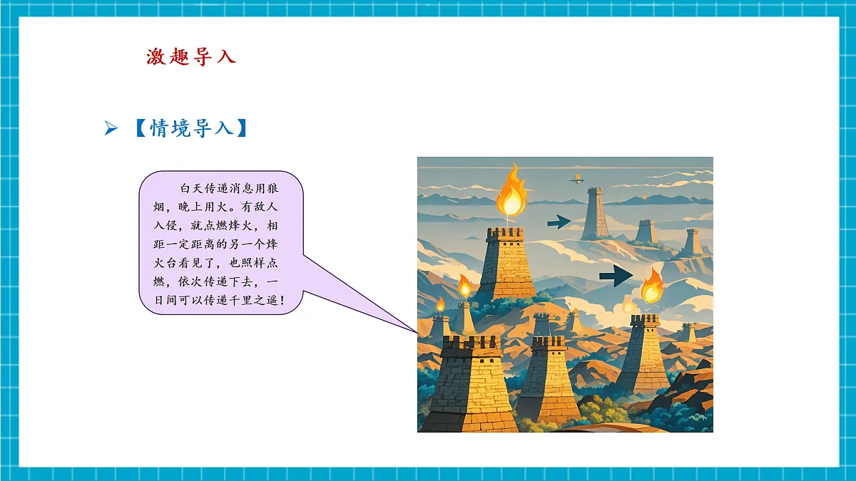 第4课 数据分包灵活传 教学课件第5页