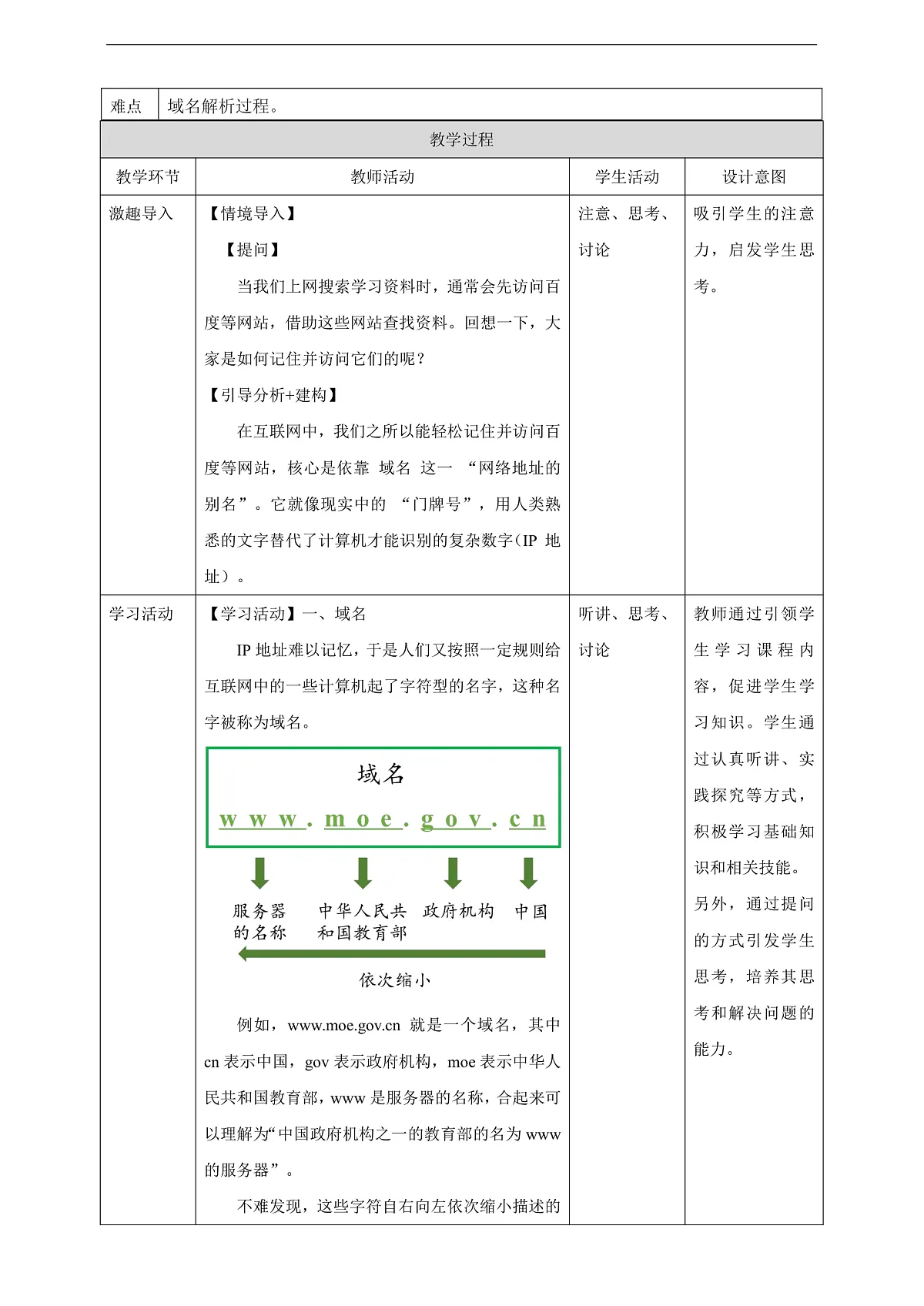 第7课 域名解析换编码 教学设计第2页