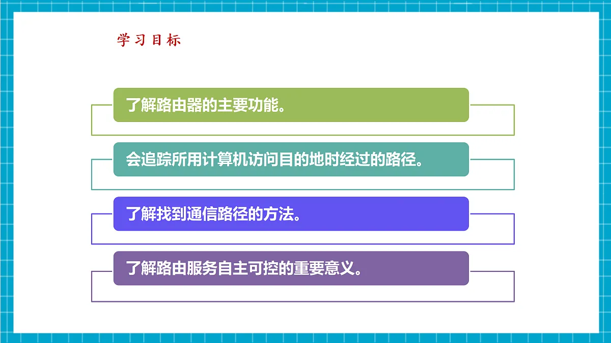 第8课 路由路径靠算法 教学课件第3页